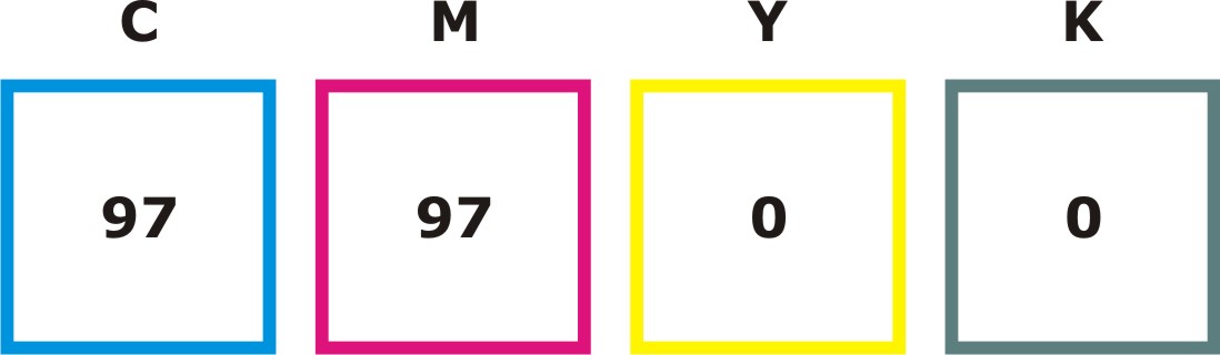 CMYK